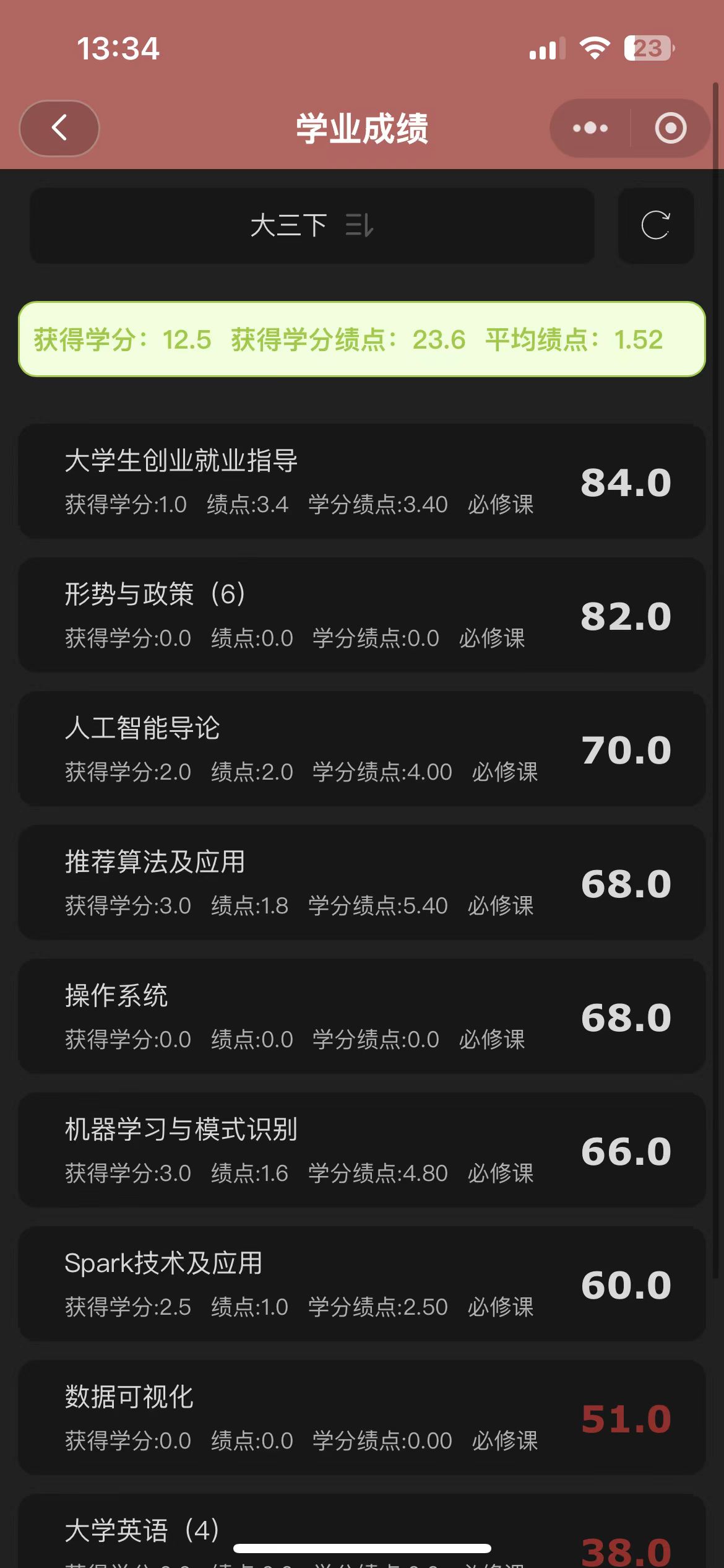 成绩